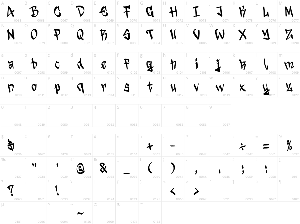 Time Bomb Character Map