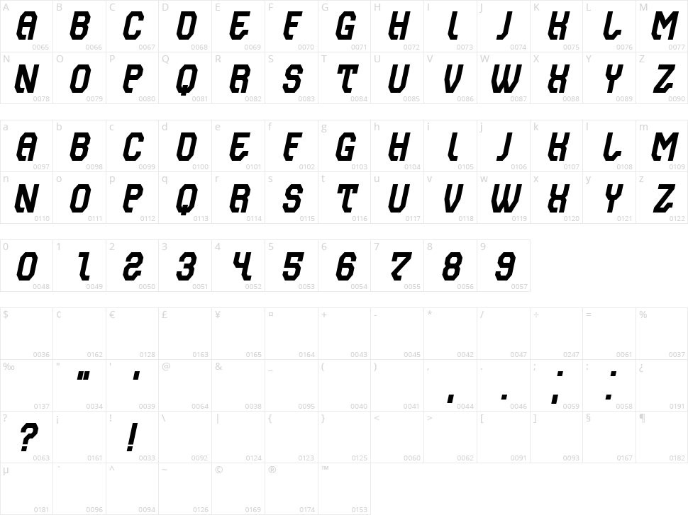To Be Continued Character Map