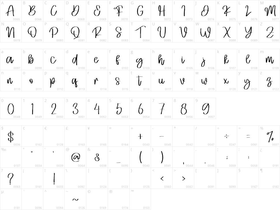 Tokyo Brush Character Map