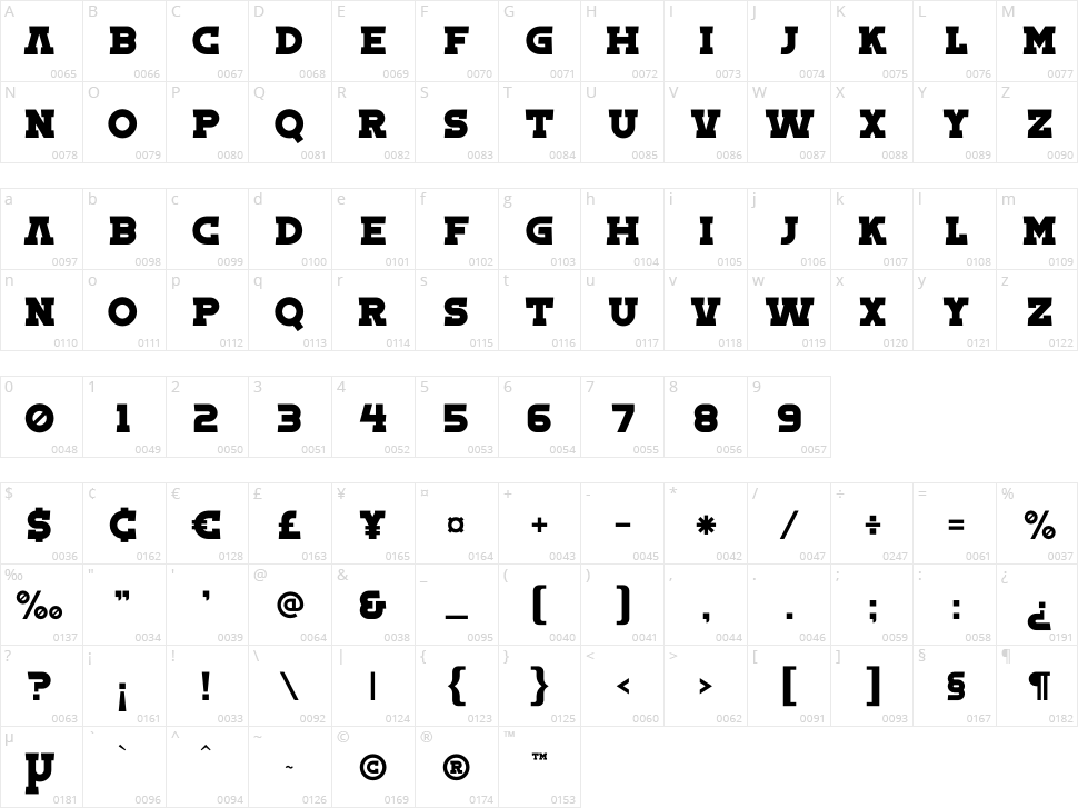 Toma Sunny Character Map