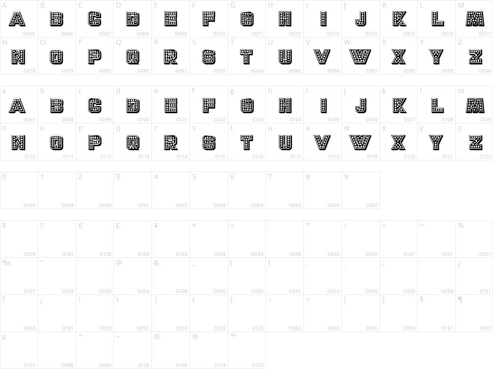 Tonight Character Map