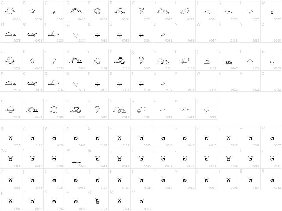 Toy Cloud Character Map