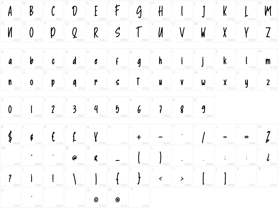 Tranlove Character Map