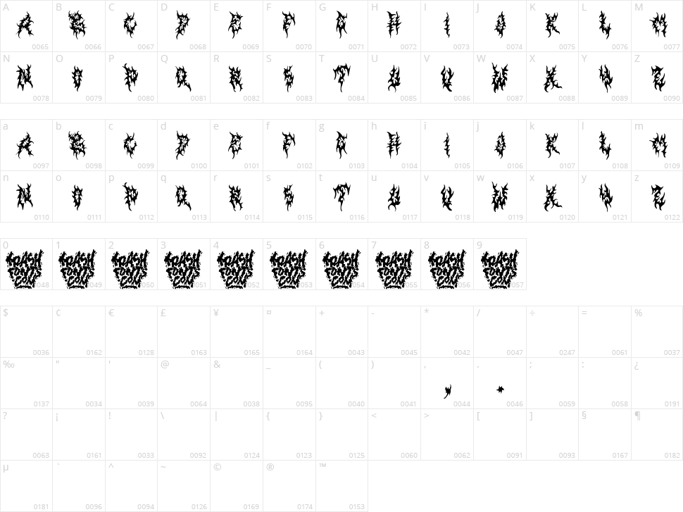 Trash Grisly Character Map