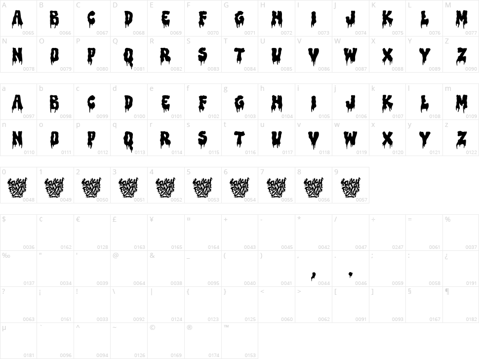 Trash Witch Character Map