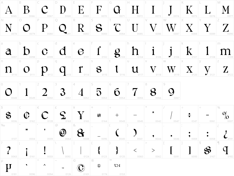 Trepang Character Map