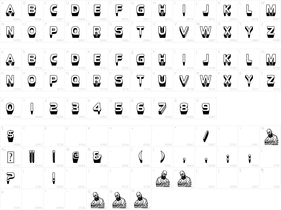 Tres De Extremo Character Map