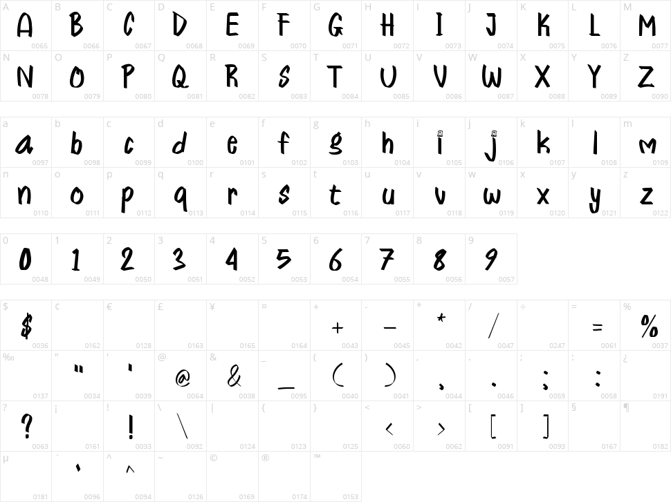 Trouble Fold Character Map