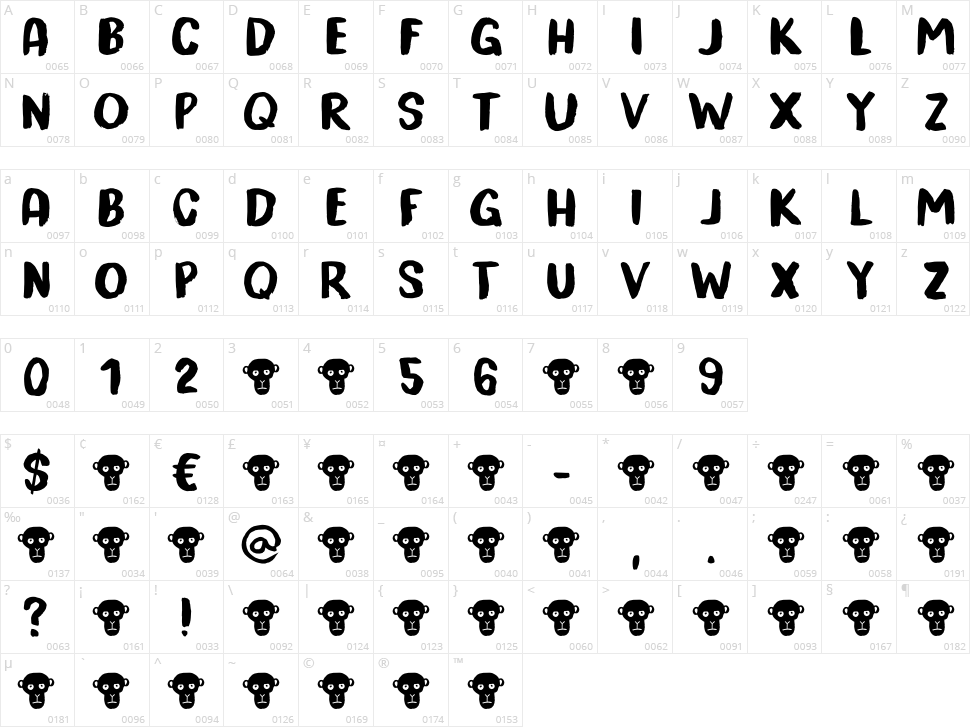 Trouble Monkey Character Map