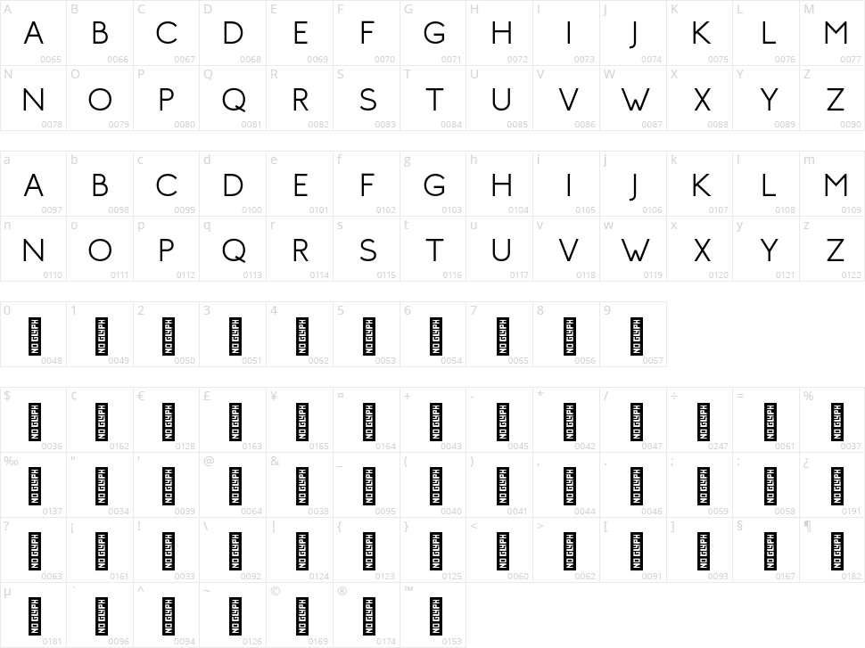 Troye Sans Character Map