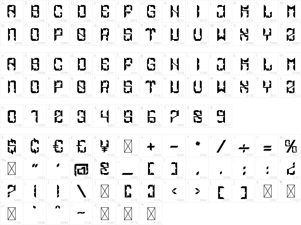 Truexon Character Map