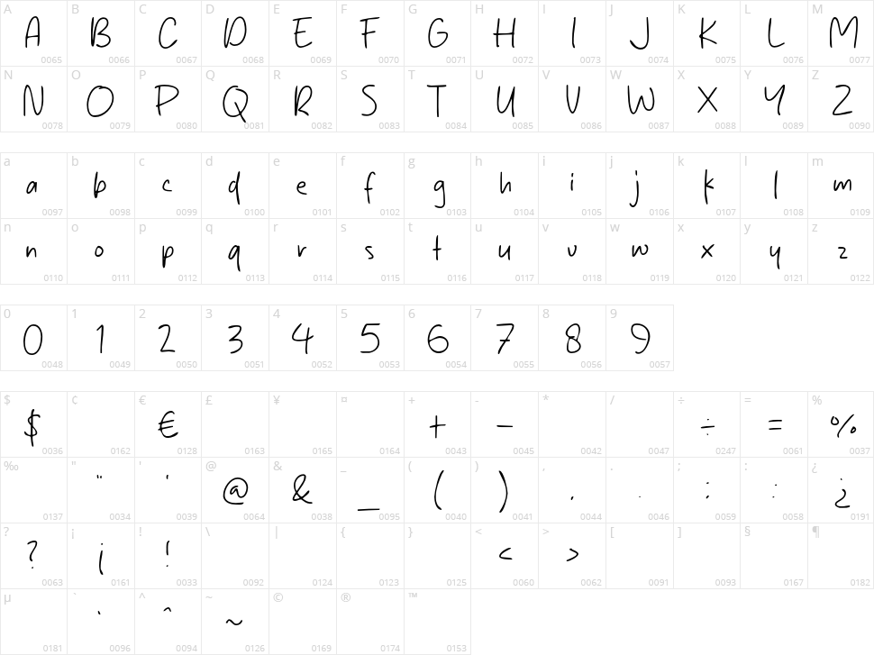 Tuesday Lovely Character Map