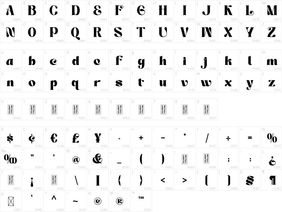 Twinkle Diamond Character Map