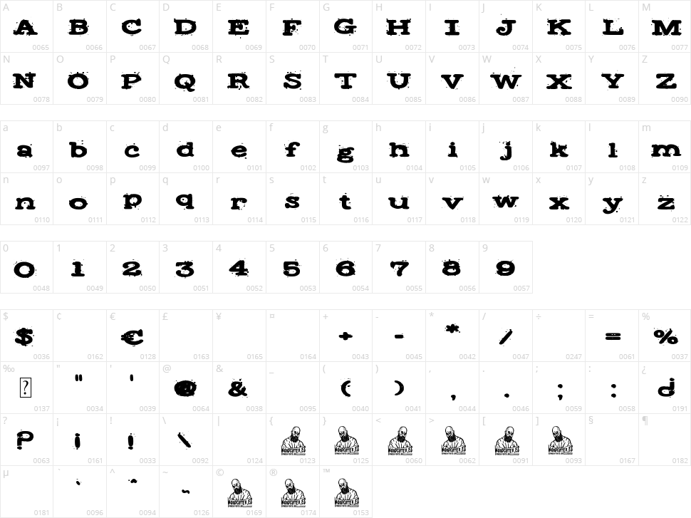 Type Brutus Character Map