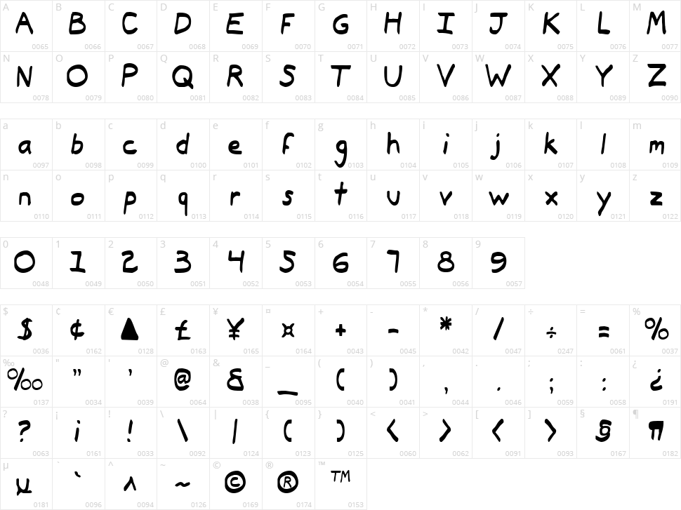 Typeecanoe Character Map