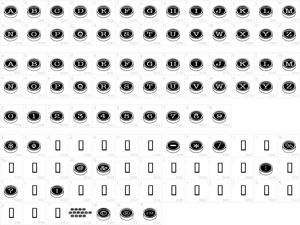Typewriter Keys Character Map