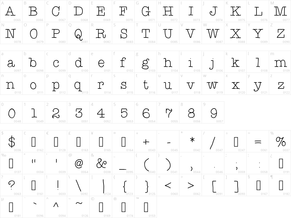 Typewriter Hand Character Map