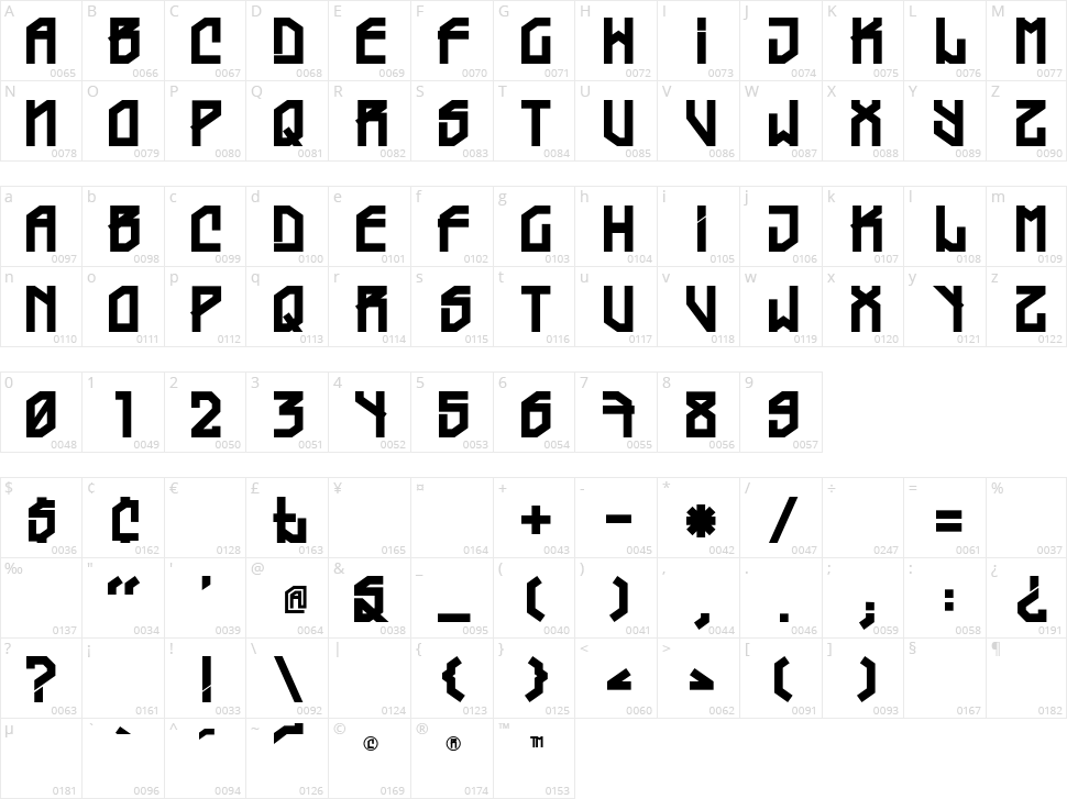 Typograff Character Map