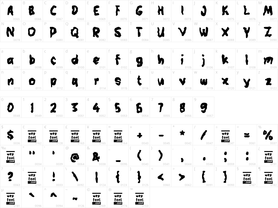 Ubastone Character Map