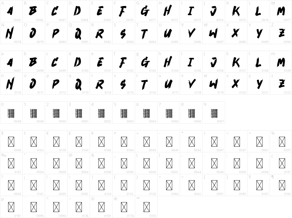 Ultara Character Map