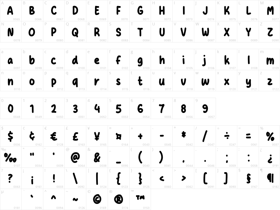 Ultra Cream Character Map