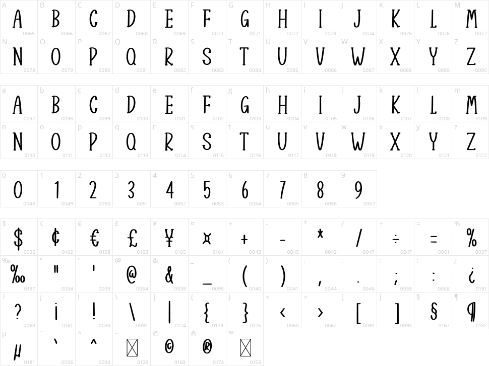 Undershirt Character Map