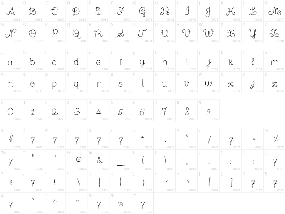 Unic Calligraphy Character Map