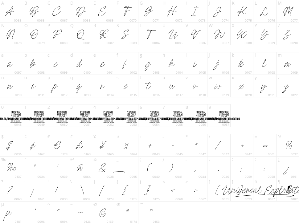 Universal Exploration Character Map