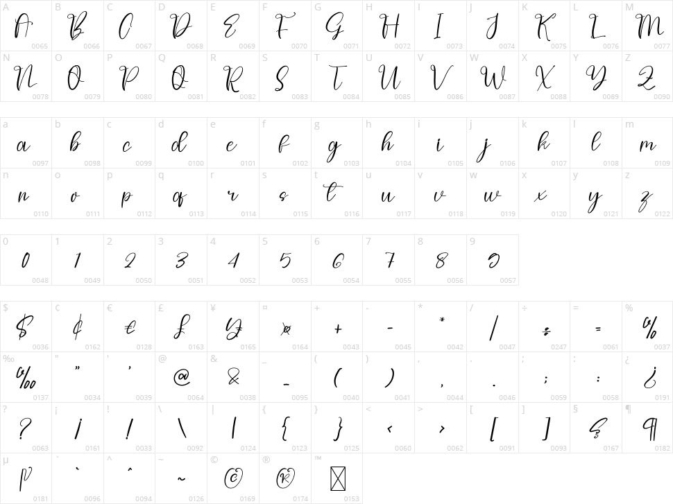 Upstand Signature Character Map