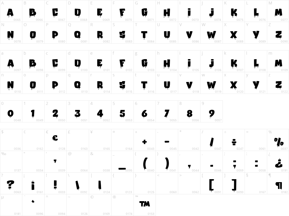 Urban Vibes Character Map