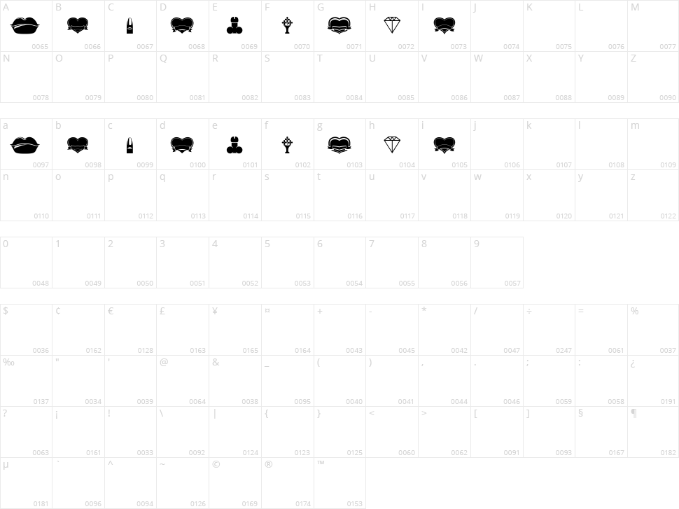 Uthando Character Map
