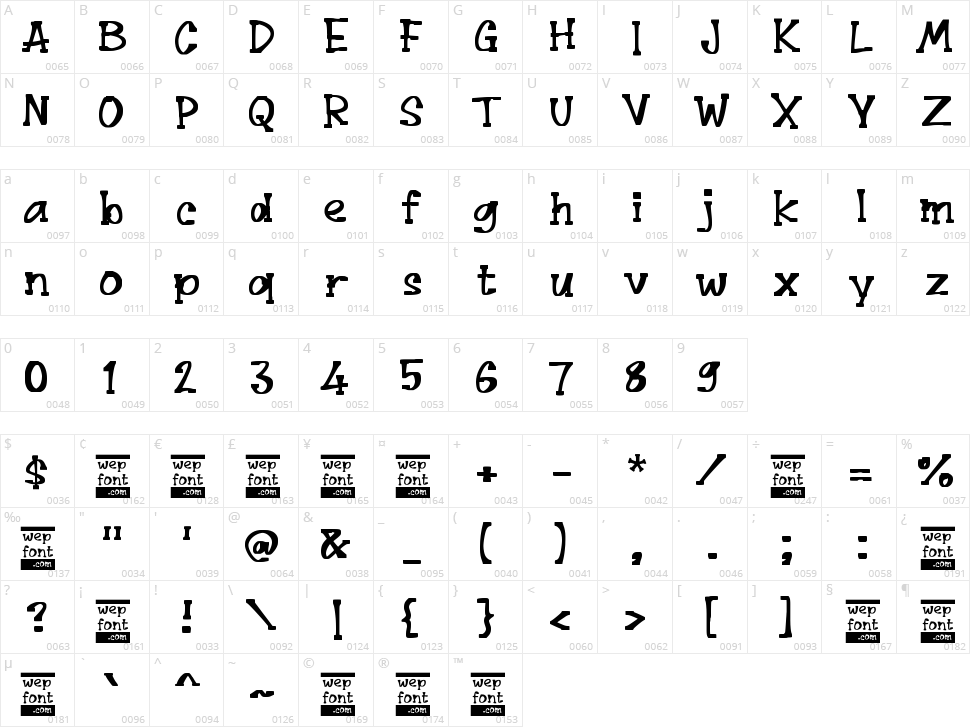 Vaangoo Character Map