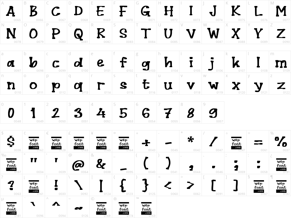 Vabegin Character Map