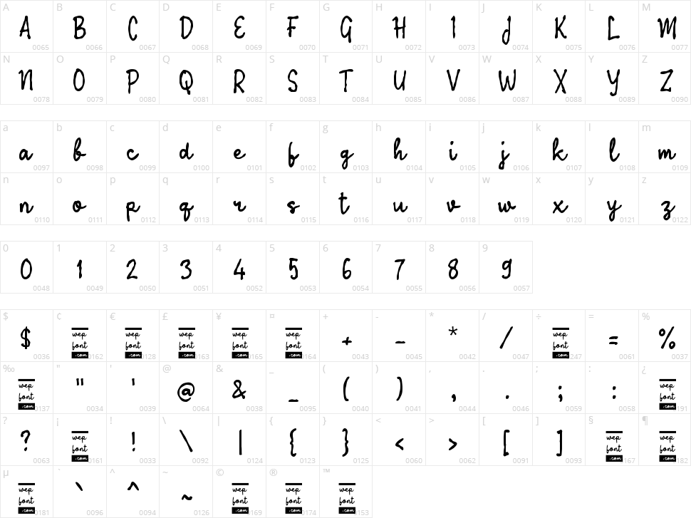 Valegra Script Character Map