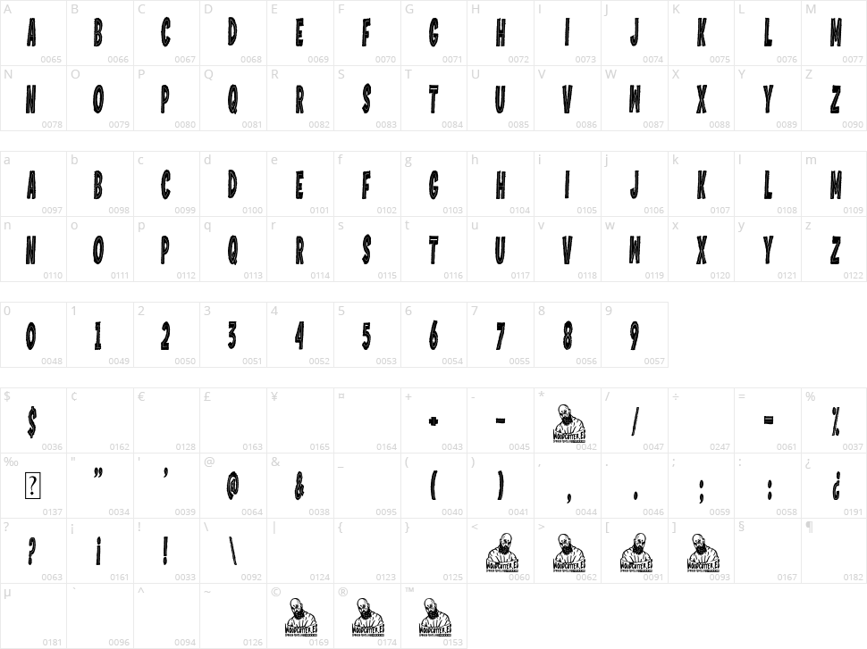 Valencia Tiki Toons Character Map