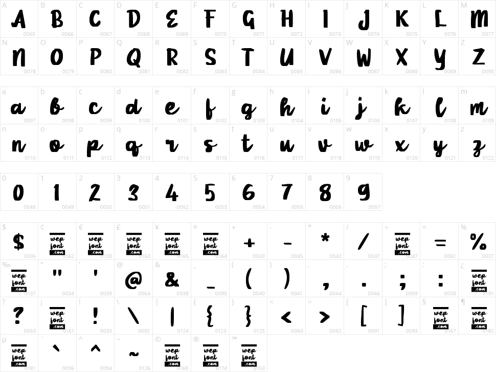 Vamolya Character Map
