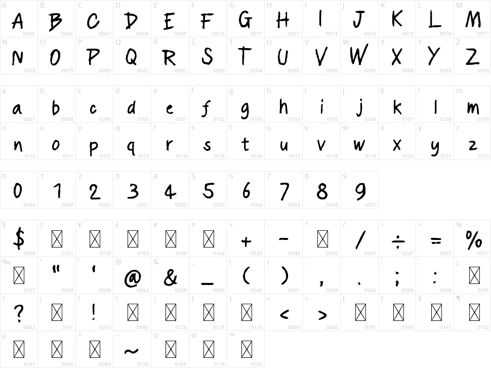 Vamsteino Character Map