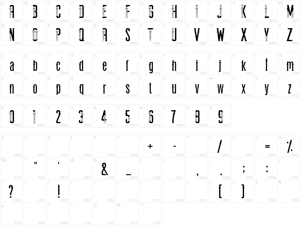 Vastenburg Typeface Character Map