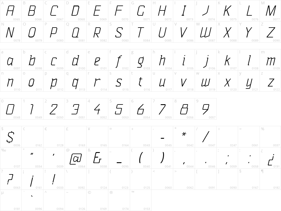 Vazari Sans Serif Character Map