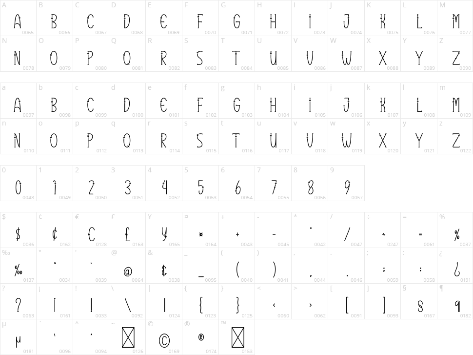 Vector Line Character Map