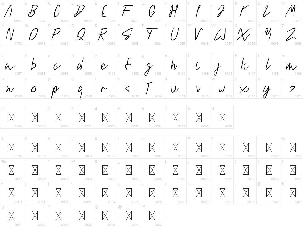 Velasquis Tamyra Script Character Map