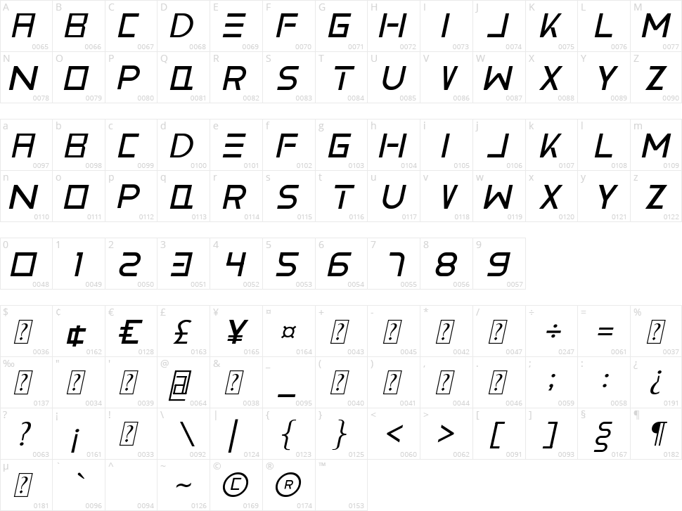 Vemanem Pro Character Map