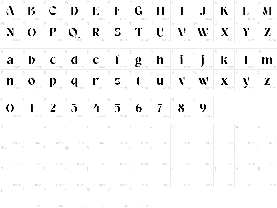 Vemka Character Map