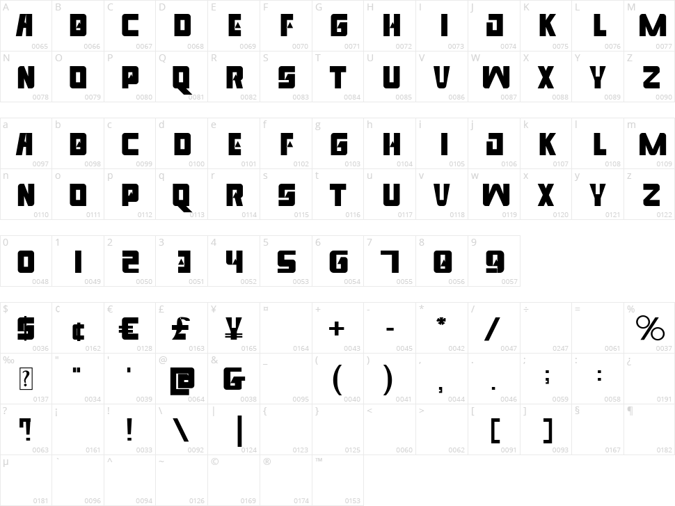 Venfro Character Map