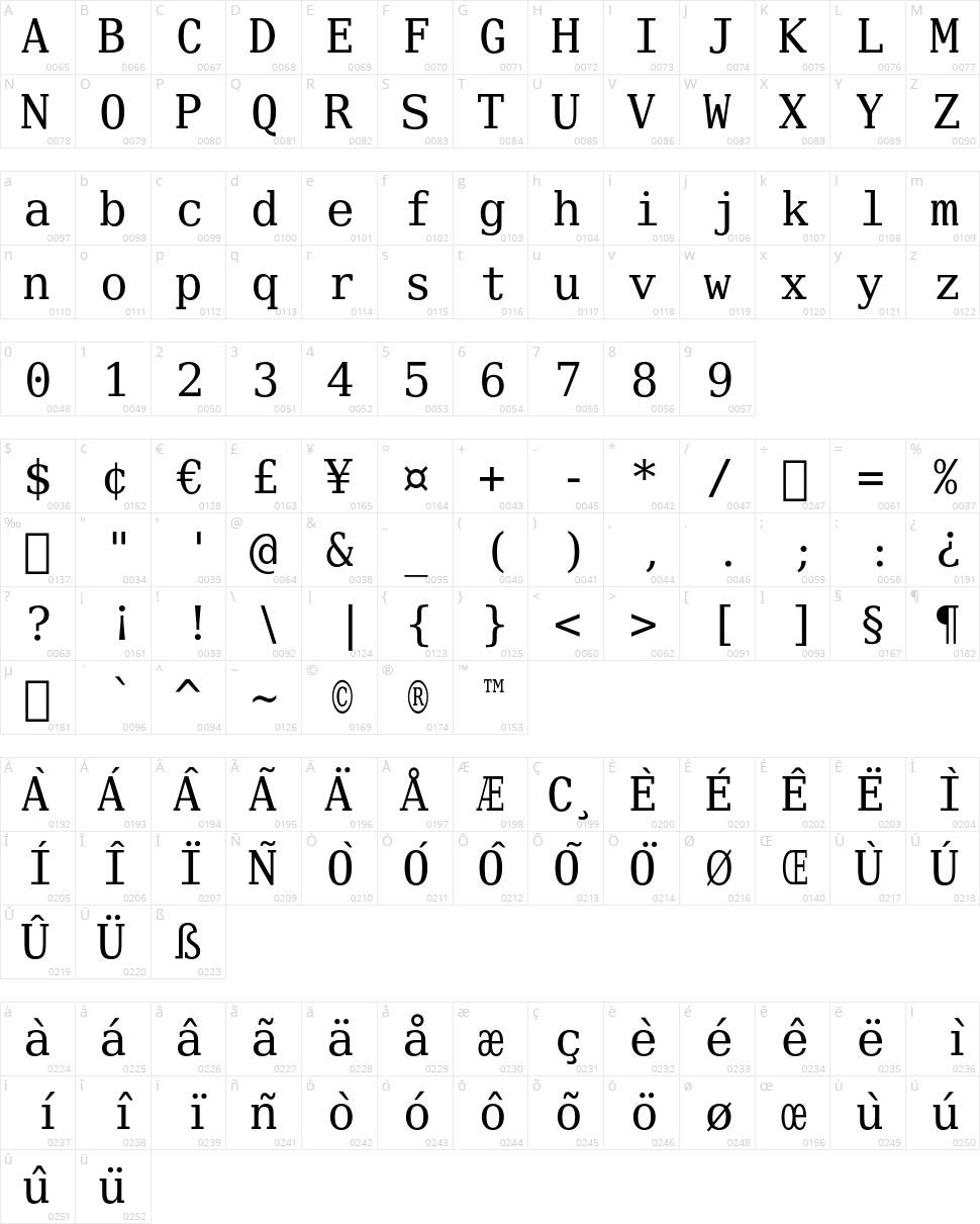 Verily Serif Mono Character Map