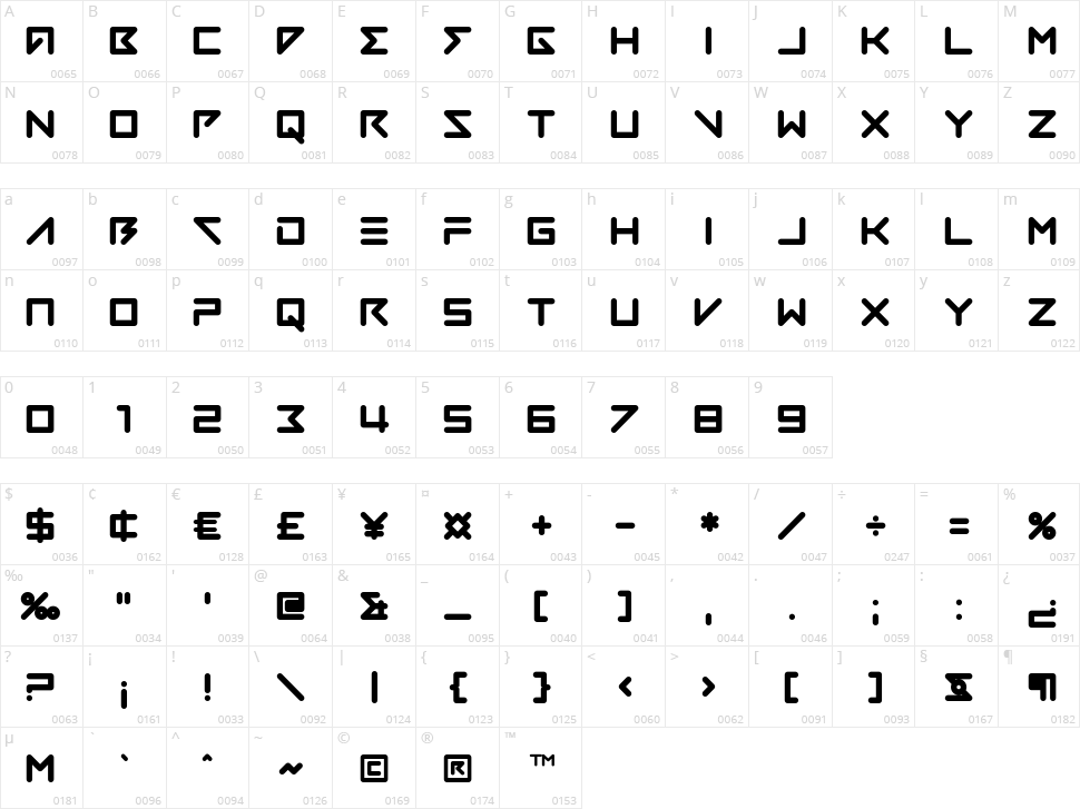 Vermin Viva Character Map