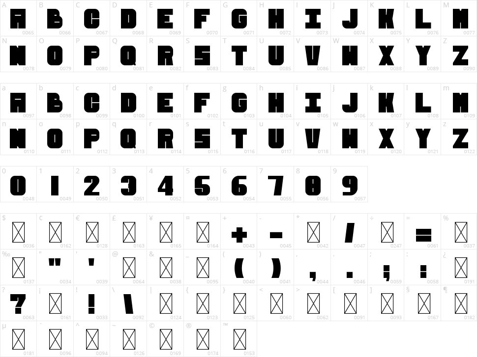 Vertigo Character Map