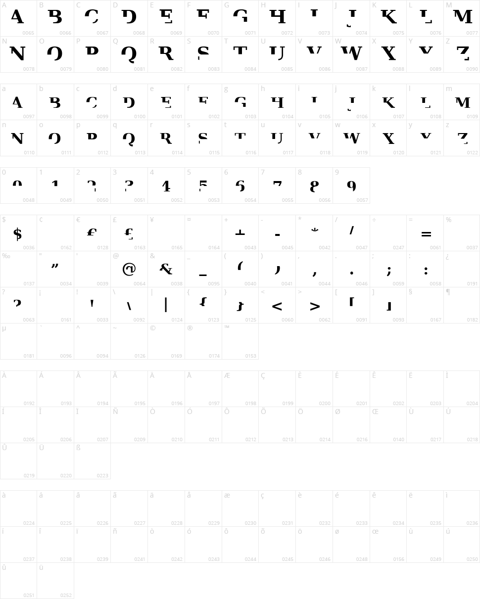 Veru Serif Character Map