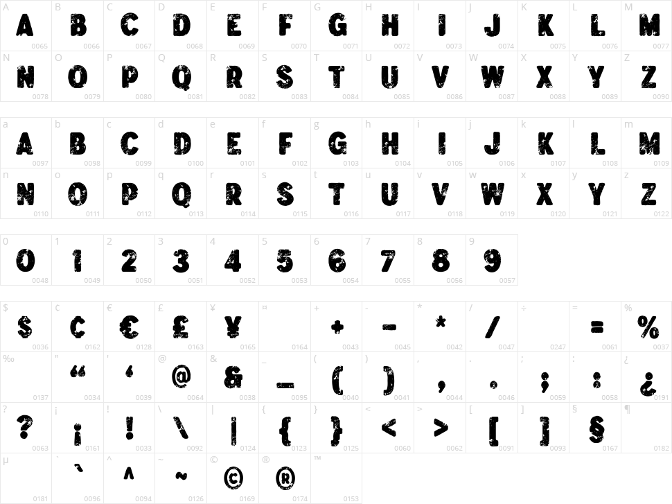 Vilanders Sans Character Map