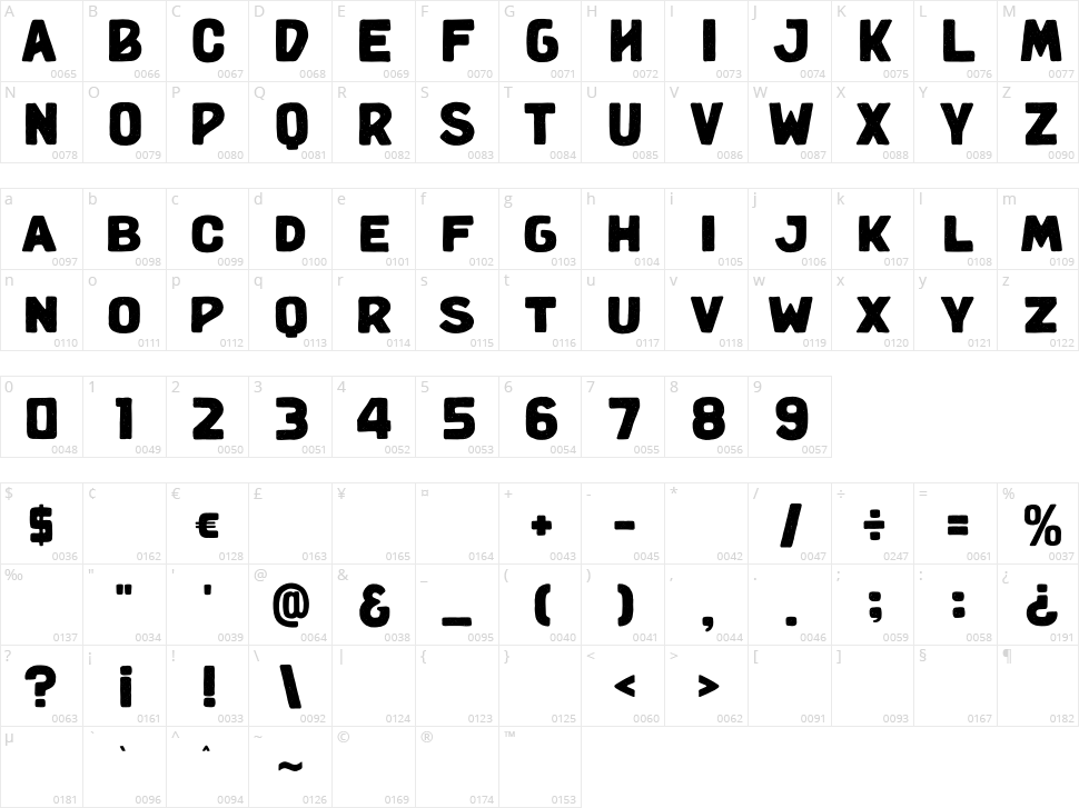 Vintaface Character Map